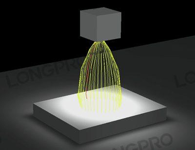 全光譜日照模擬器如何實現10~20萬LUX/1200W/m2高照度？