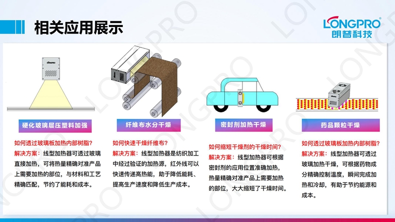 2022-12-15 線型紅外線加熱裝置_05.jpg 2022-12-15 線型紅外線加熱裝置_05.jpg