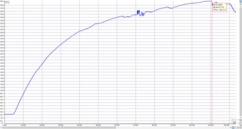紅外線加熱.jpg 紅外線加熱.jpg